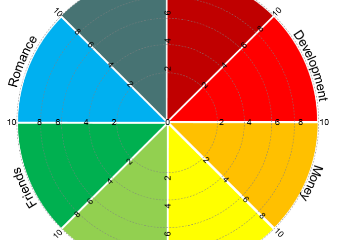 Balance-Wheel-696x696 Balance-Wheel-696x696